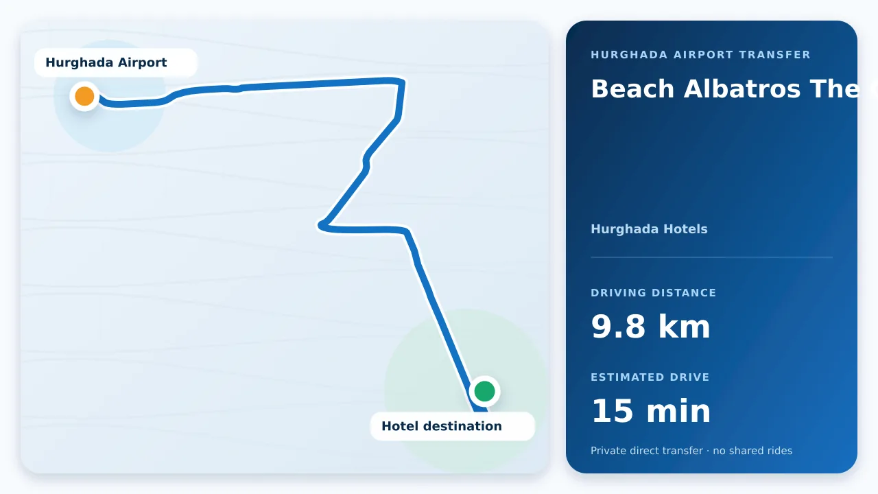 Driving route from Hurghada Airport to Beach Albatros The Club